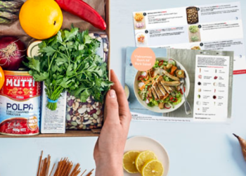 The Rise Of Meal Kit Services: Why You Should Consider One