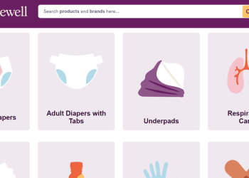 Carewell Website Review: A Comprehensive Guide to Finding the Best Adult Diapers
